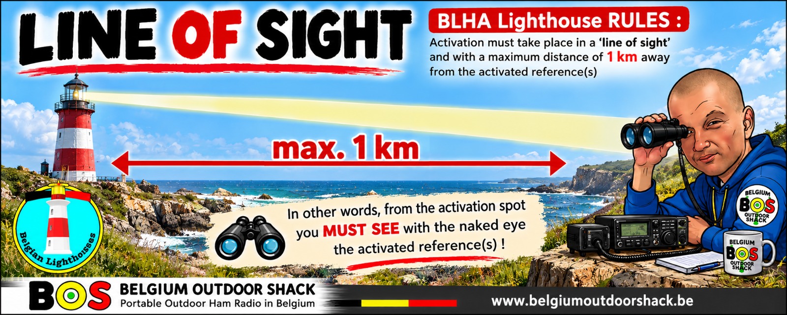 Line of sight regel