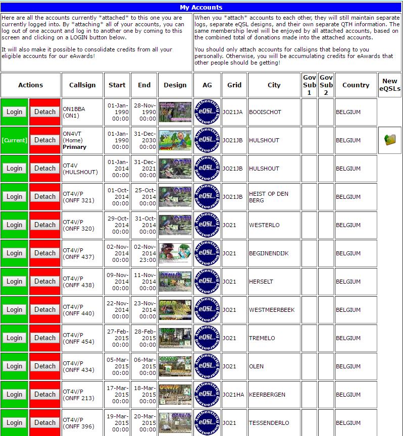 Overview of multiple eQSL sub-accounts